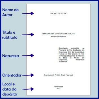 anverso folha de rosto trabalho acadêmico