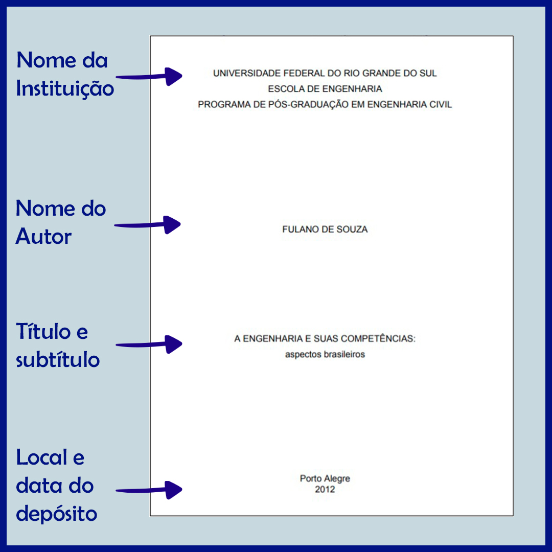Capa e Folha de Rosto: saiba como fazer | Blog da BIBENG