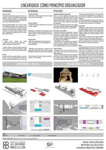 BALDIN, Valessa Lopes; COSTA, Ana Elísia da. Casas Orlândia e Piracaia: um estudo comparativo entre casas contemporâneas brasileiras. In Anais do XXVIII Salão de Iniciação Cientifica da UFRGS. Porto Alegre: UFRGS, 2016. (Poster)