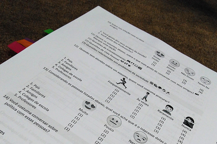 questionário aplicado na pesquisa