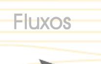Fluxos. Clique para abrir janela popup