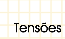 Tensões. Clique para abrir janela popup