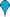 marcador azul