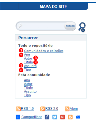 Lume – Tutorial de uso - Documentação dos Serviços do Catálogo de TI ...