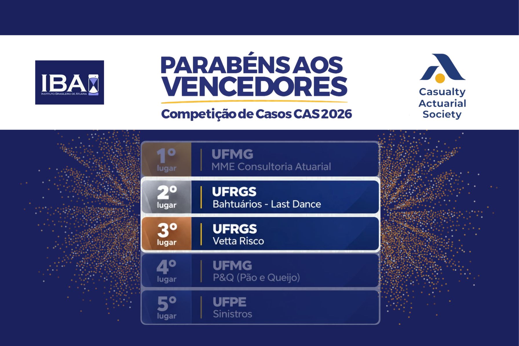 Equipes da FCE se destacam na Competição de Casos CAS 2026 Equipes da FCE se destacam na Competição de Casos CAS 2026