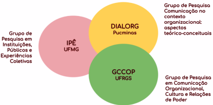 III Seminário Interno da Rede Hologramas ocorre em 13 de setembro
