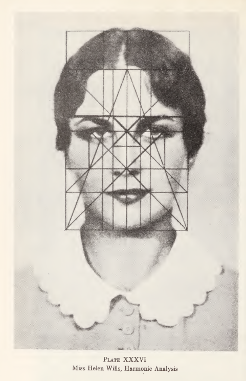 Análises harmônicas de Elen Wills