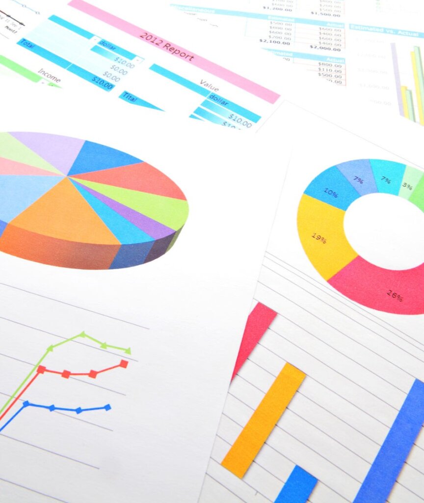 26329792 - graphical chart analysis