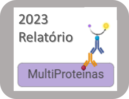 No ano de 2023 nosso laboratório auxiliou no desenvolvimento de 14 trabalhos de excelência, sendo 7 do curso de doutorado, 6 de mestrado e 1 de iniciação científica.