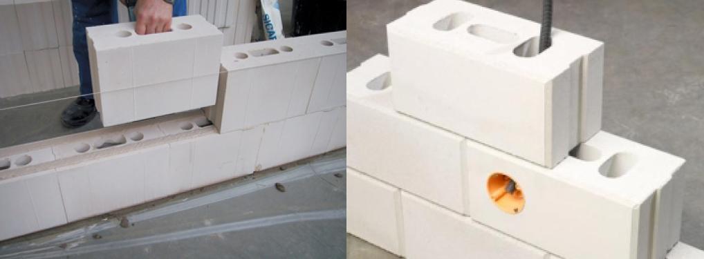 Dimensões dos blocos
