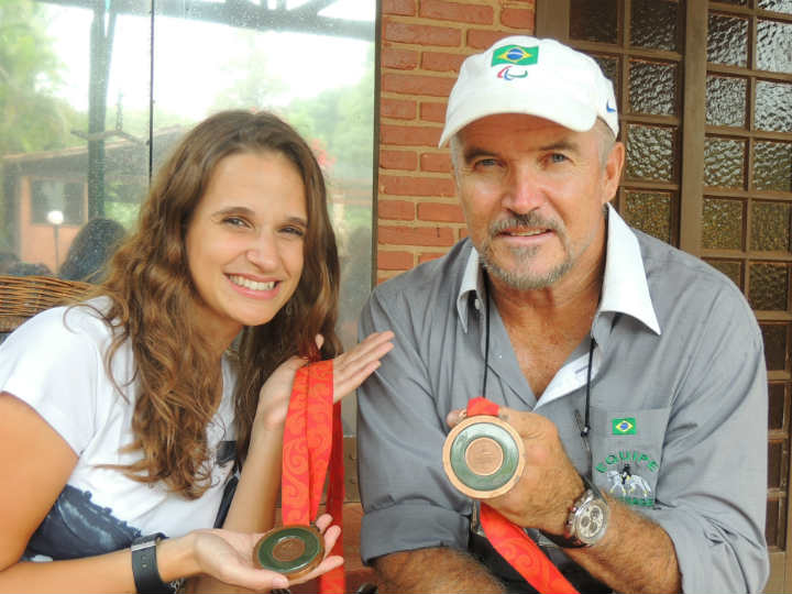 Fonte: Arquivo NEHME/ESEFID/UFRGS