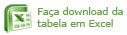 Clique aqui para fazer download da tabela em Excel