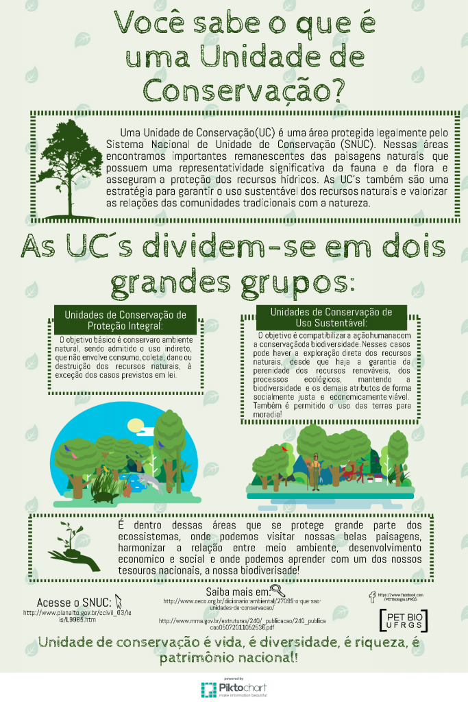 UC