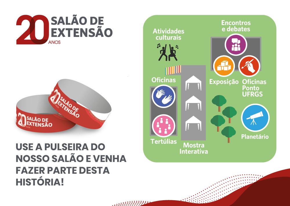 Use a pulseira do 20º Salão de Extensão e participe de uma viagem pela história do evento