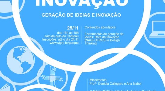 Oficina de Inovação – Geração de Ideias