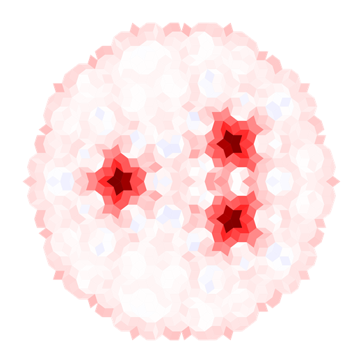 Abstracts – International School on Advanced Quantum Materials