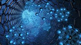 Tecnologia para tratamento de doenças a partir do encapsulamento de nanopartículas poliméricas em cubossomas